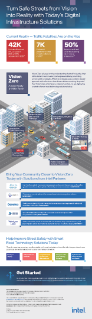 Vision Zero Street Safety Infographic