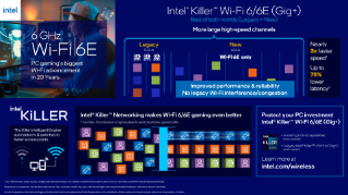 Intel® Killer™ Wi-Fi 6E Gaming Infografik