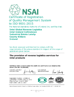 Kundensupport nach ISO 9001:2015