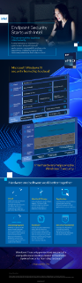 Intel vPro® + Microsoft Windows 11