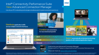 Intel® Connectivity Performance Suite Grafik