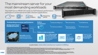 Intel® Server der Produktreihe M50FCP – Infografik