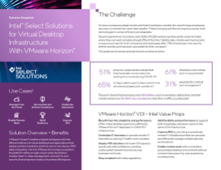 Intel® Select Solutions for Virtual Desktop Infrastructure mit VMware Horizon® Snapshot